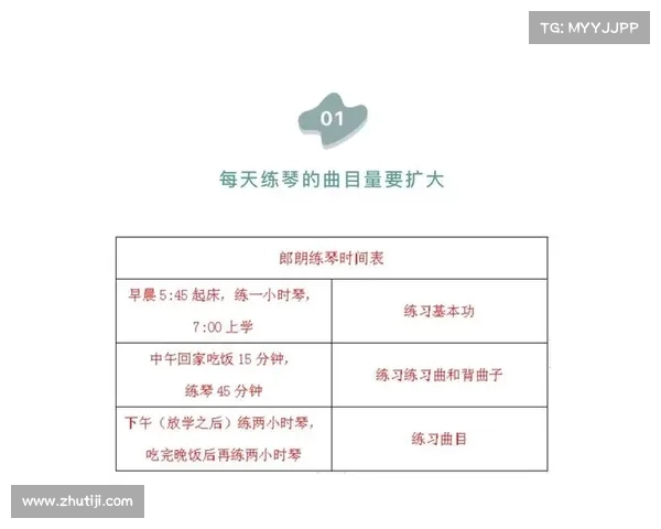 神曲合成大师:谱写音乐乐章的秘籍 神曲合成大师:谱写音乐乐章的秘籍