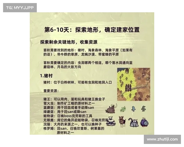 饥荒单机版新人物技能视频解锁攻略 饥荒单机版新人物技能视频解锁攻略