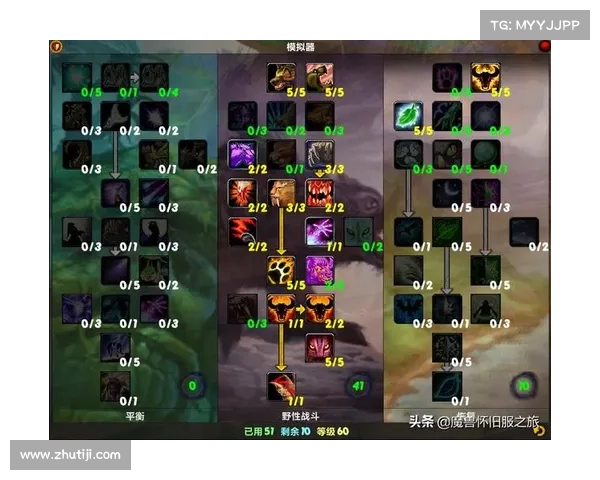 魔兽9.2德鲁伊加点攻略详解 魔兽9.2德鲁伊加点攻略详解